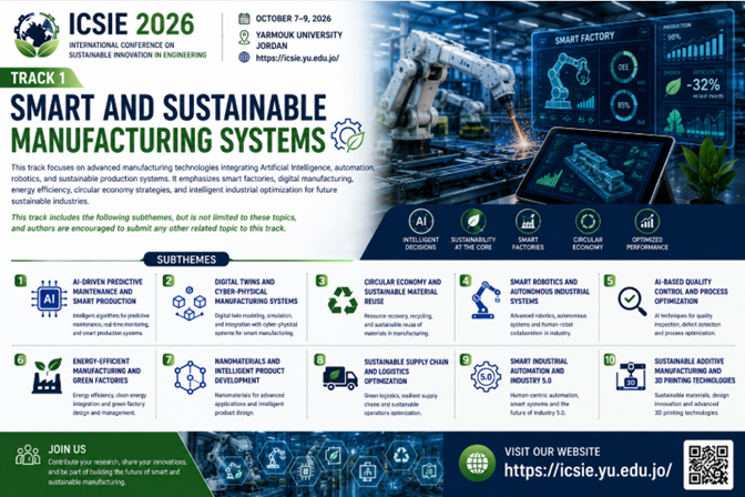 Track 1: Smart and Sustainable Manufacturing Systems