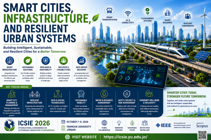 Track 2: Smart Cities, Infrastructure, and Resilient Urban Systems