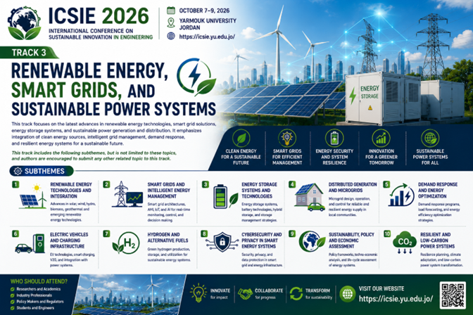 Track 3: Renewable Energy, Smart Grids, and Sustainable Power Systems