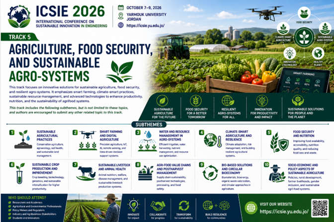 Track 5: Agriculture, Food Security, and Sustainable Agro-Systems
