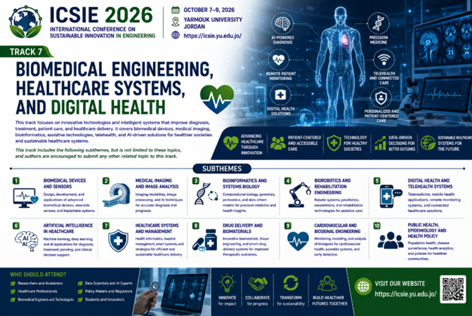 Track 7: Biomedical Engineering, Healthcare Systems, and Digital Health
