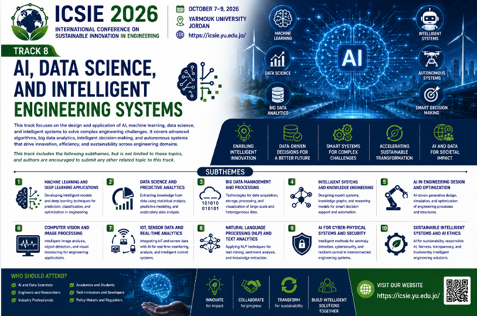 Track 8: AI, Data Science, and Intelligent Engineering Systems