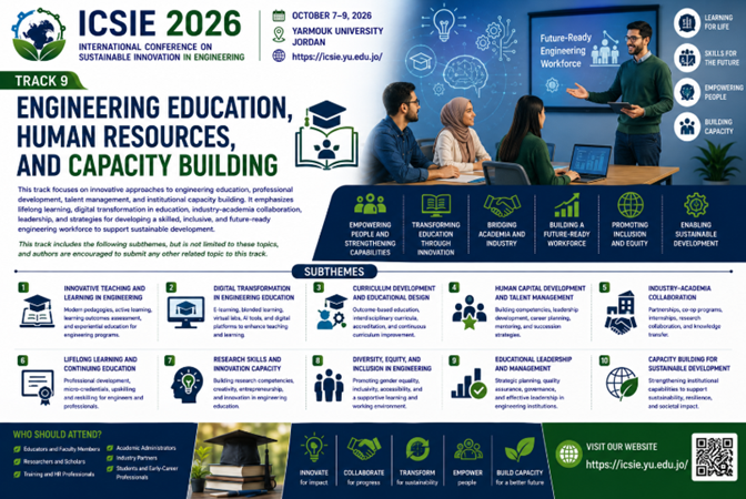 Track 9: Engineering Education, Human Resources, and Capacity Building