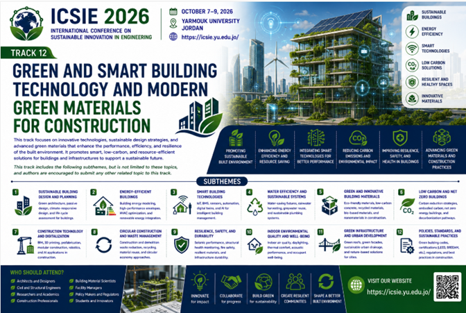 Track 12: Green and Smart Building Technology and Modern Green Materials for Construction